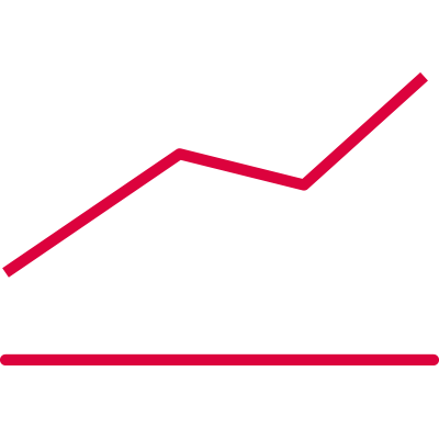 investor strategy